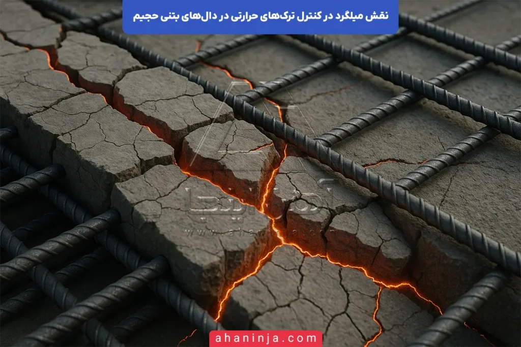 نقش میلگرد در کنترل ترک‌های حرارتی دال‌های بتنی