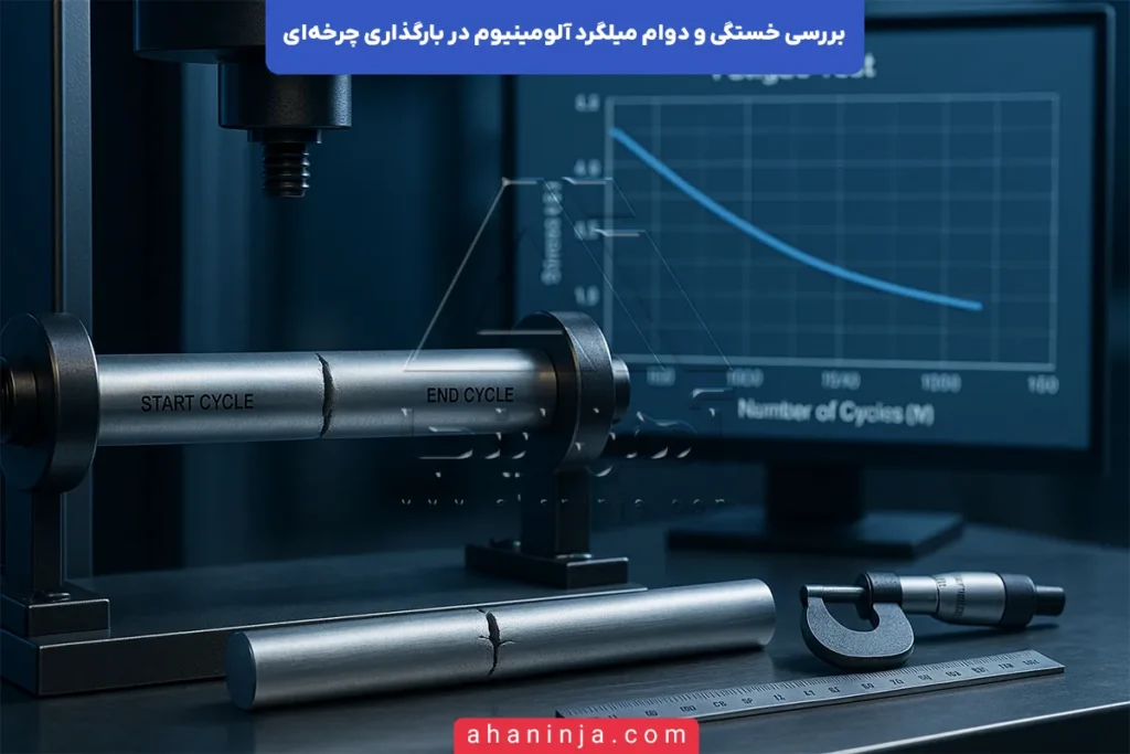 بررسی خستگی و دوام میلگرد آلومینیوم در بارگذاری چرخه‌ای