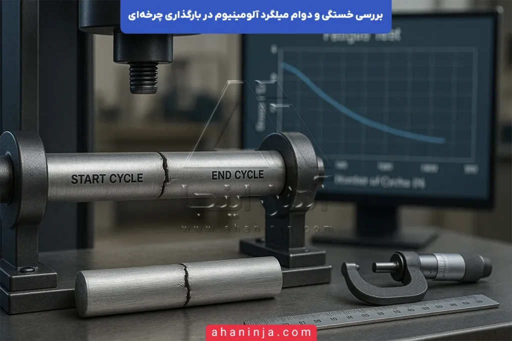 بررسی خستگی و دوام میلگرد آلومینیوم در بارگذاری چرخه‌ای