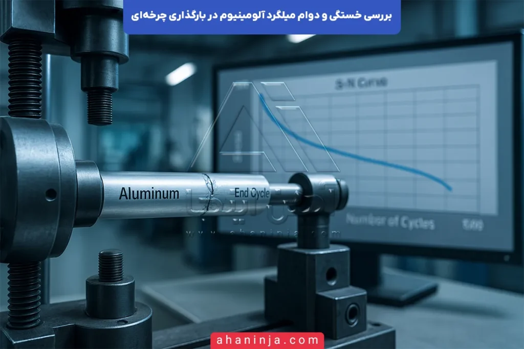بررسی خستگی و دوام میلگرد آلومینیوم در بارگذاری چرخه‌ای