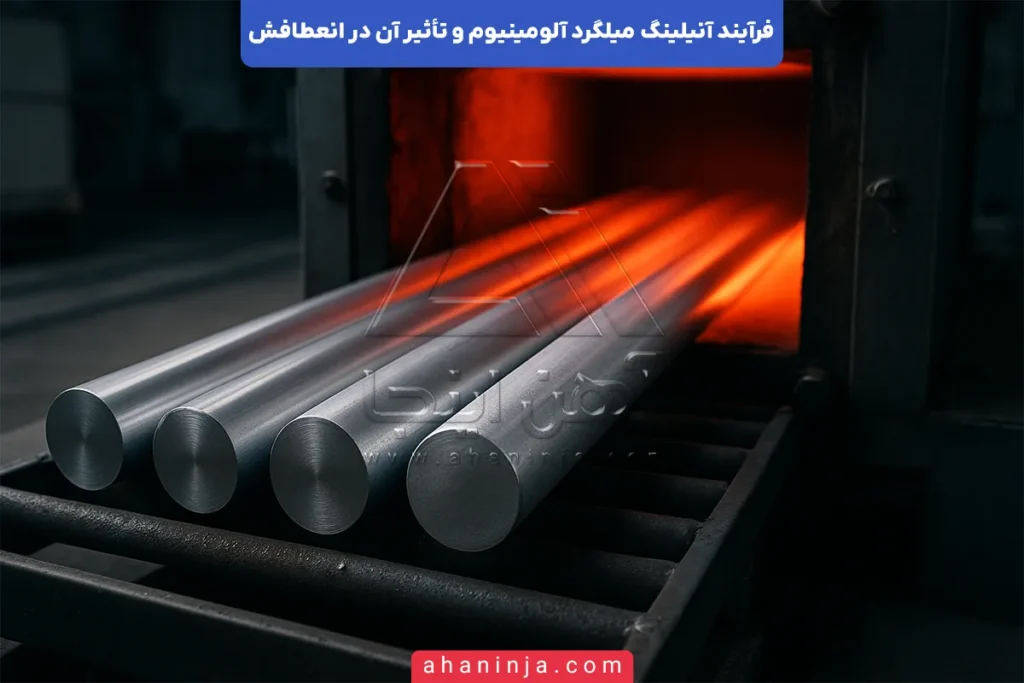 فرآیند آنیلینگ میلگرد آلومینیوم