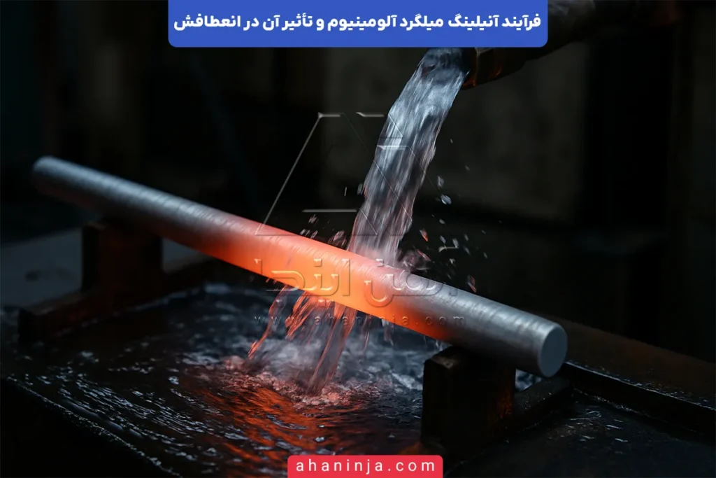 فرآیند آنیلینگ میلگرد آلومینیوم