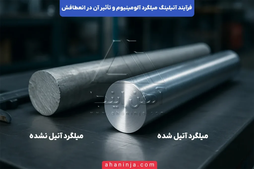فرآیند آنیلینگ میلگرد آلومینیوم