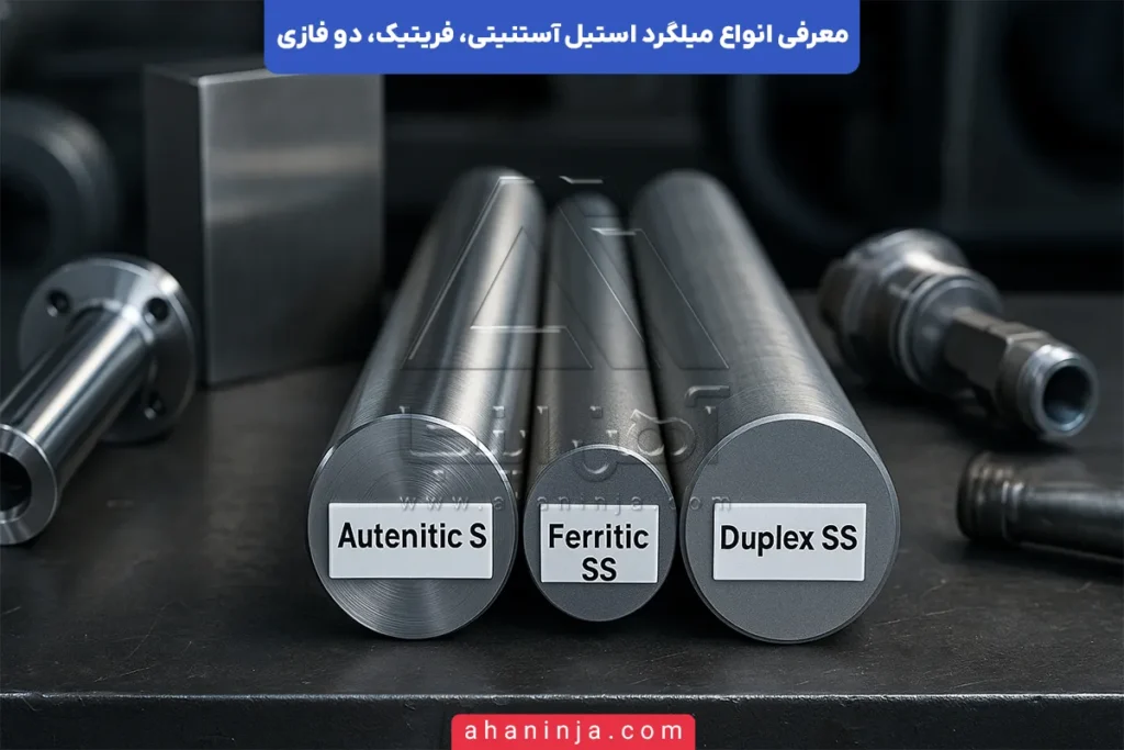 آشنایی با میلگرد استیل فریتیک، آستنیتی و دو فازی