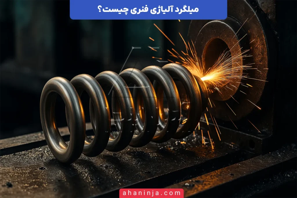 میلگرد آلیاژی فنری