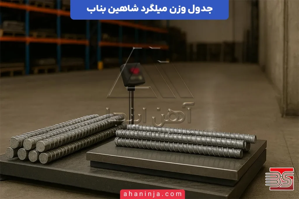 وزن میلگرد شاهین بناب