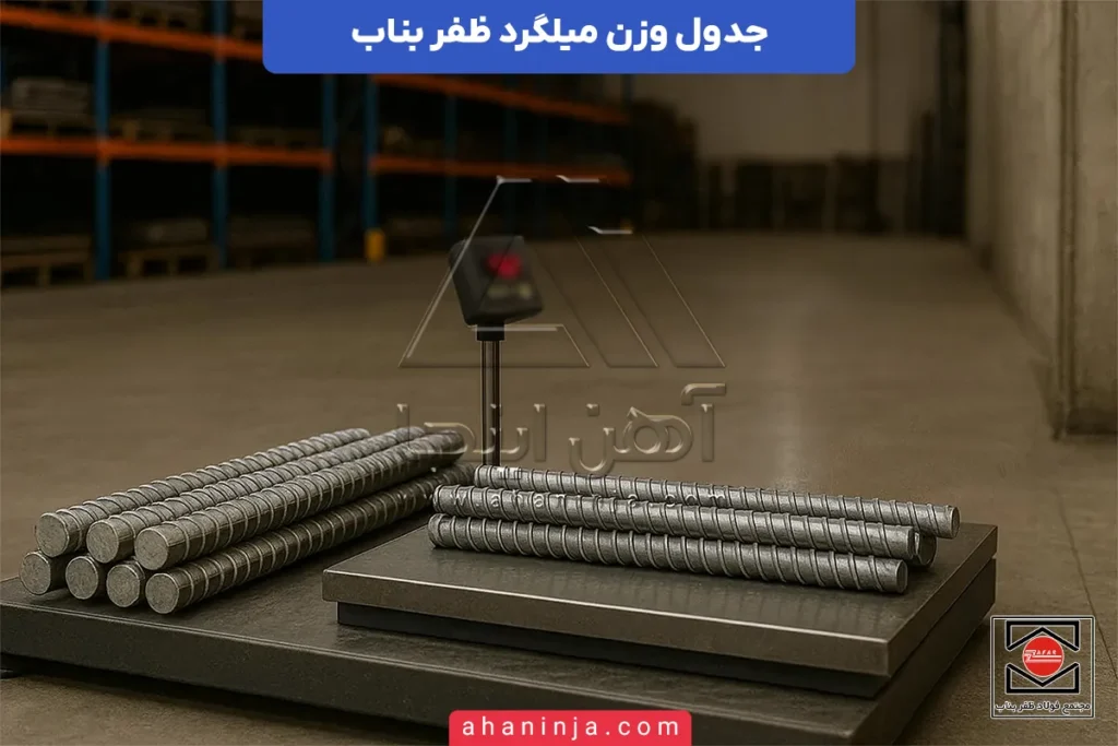 وزن میلگرد ظفر بناب