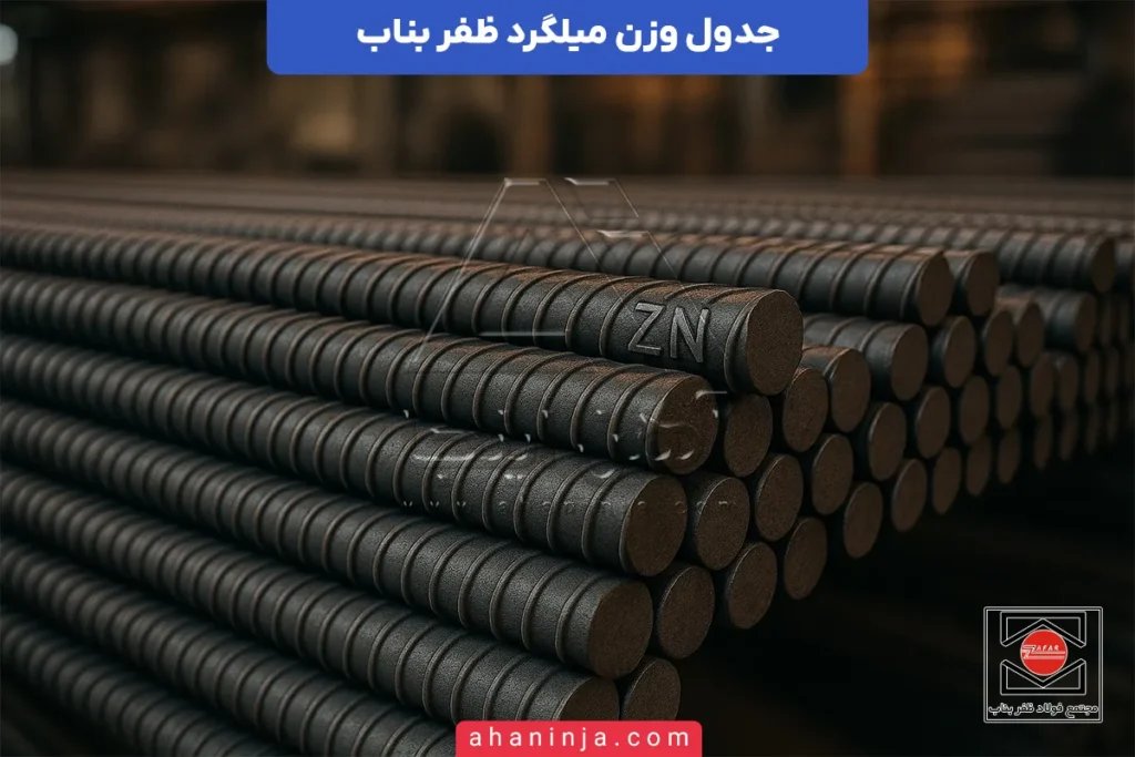 وزن میلگرد ظفر بناب