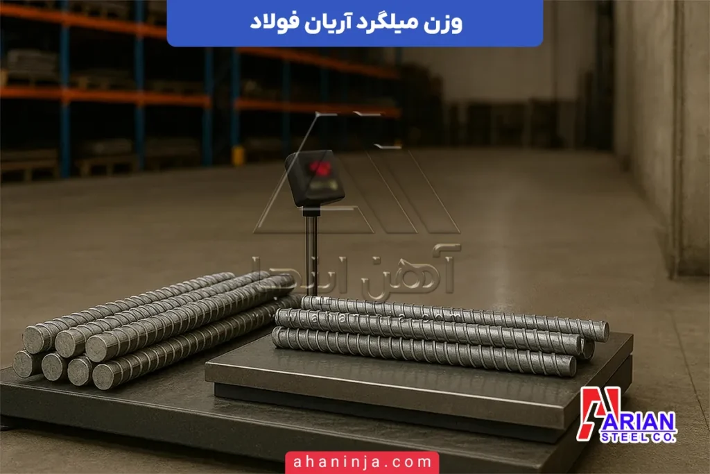 جدول وزن میلگرد آریان فولاد