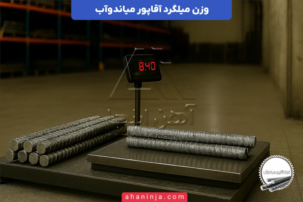 وزن میلگرد میاندوآب