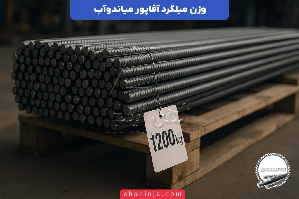 وزن میلگرد میاندوآب