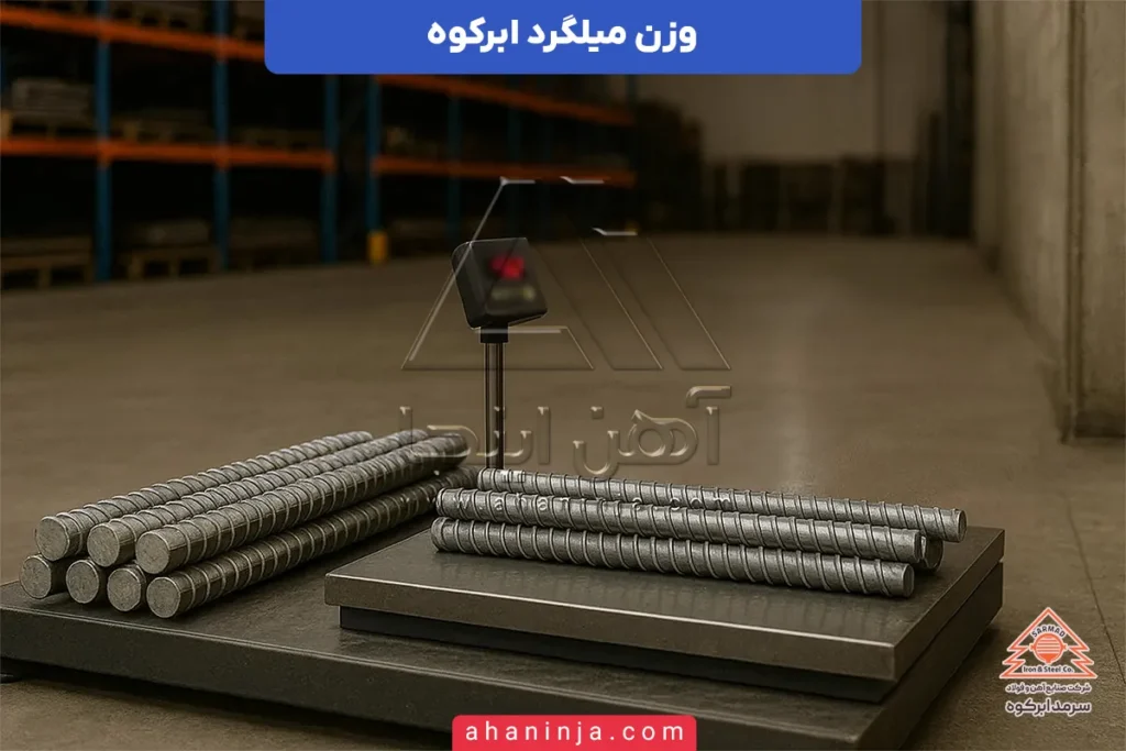 وزن میلگرد ابرکوه یزد