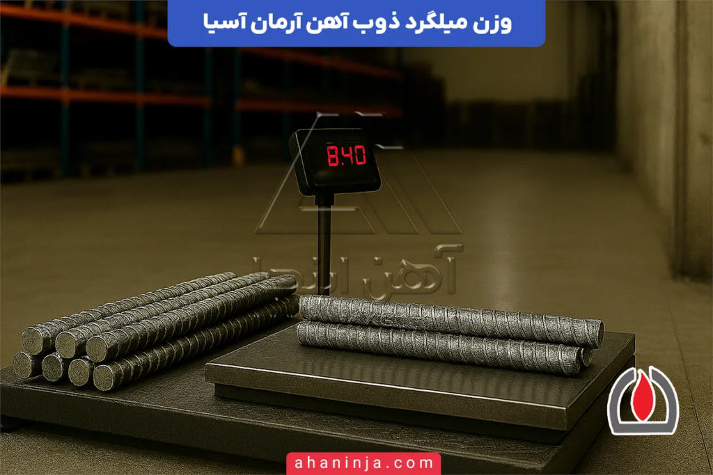 وزن میلگرد آرمان آسیا