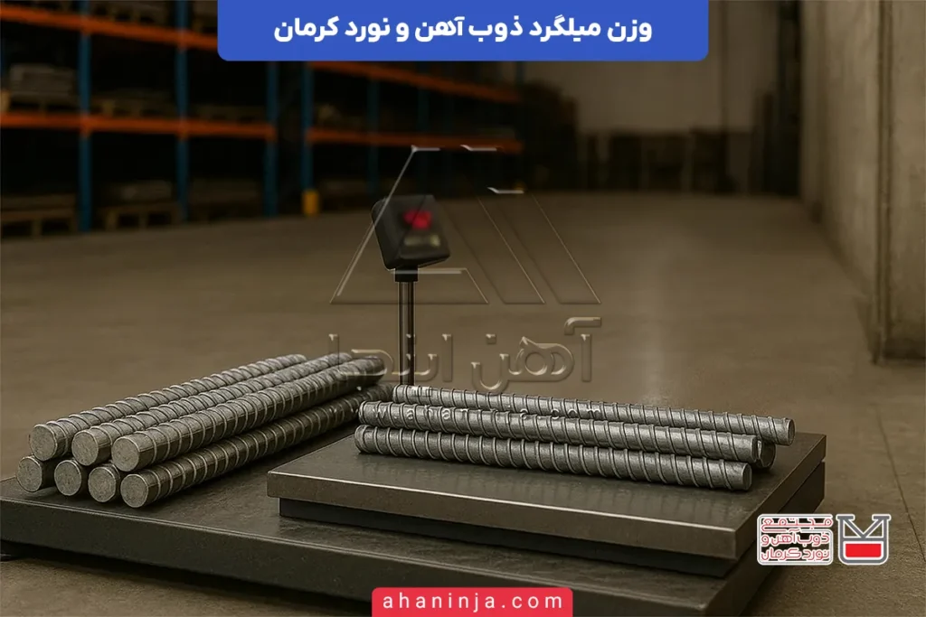 جدول وزن میلگرد ذوب آهن و نورد کرمان