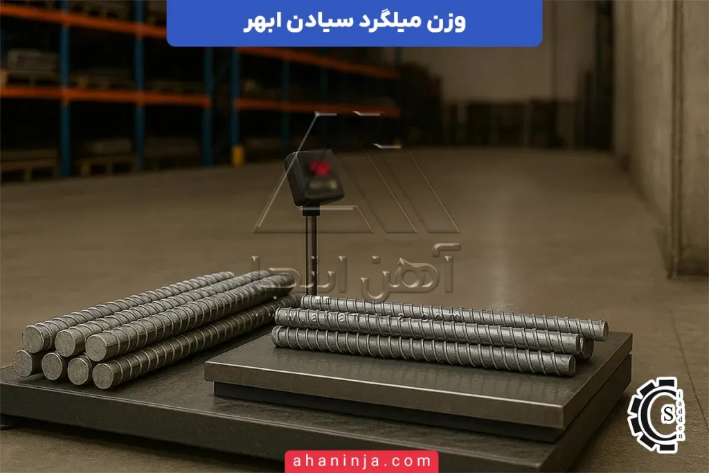 وزن میلگرد سیادن ابهر