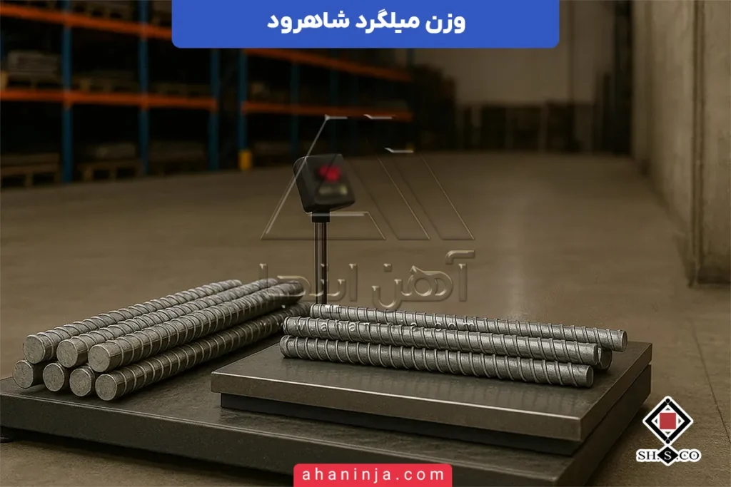 وزن میلگرد شاهرود