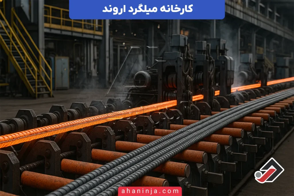 کارخانه فولاد کاوه اروند اهواز