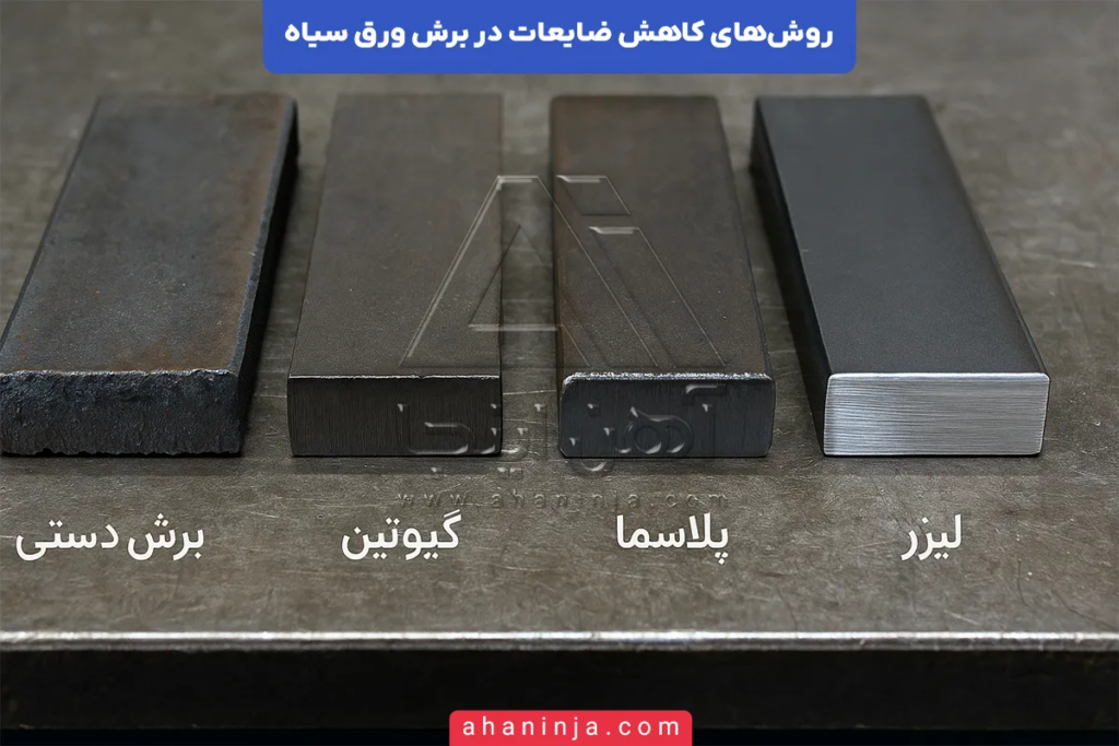 کاهش ضایعات در برش ورق سیاه