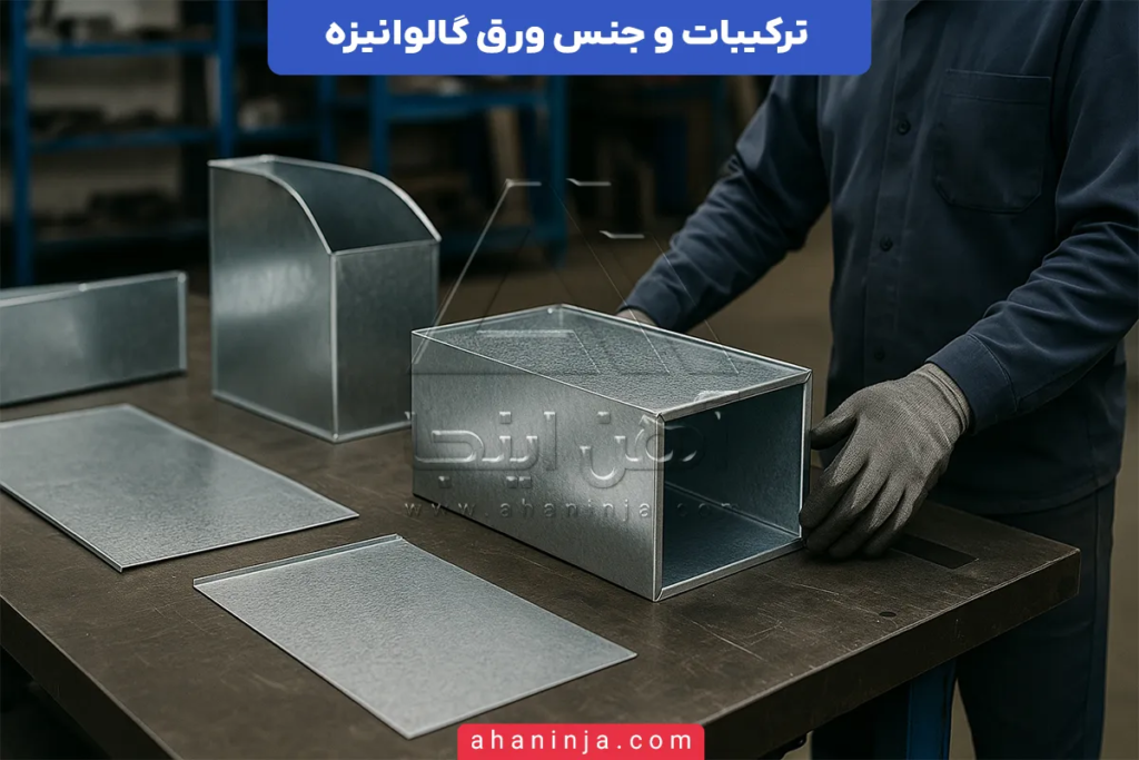 ترکیبات و جنس ورق گالوانیزه