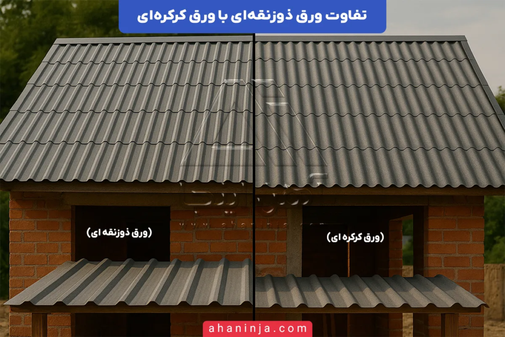 تفاوت ورق ذوزنقه ای و ورق کرکره ای