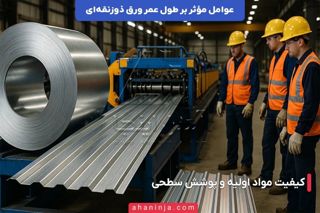 عوامل مؤثر بر طول عمر ورق ذوزنقه ای