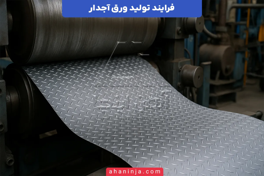 تولید ورق آجدار