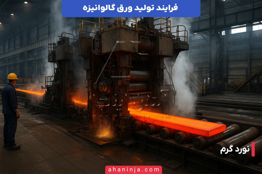 تولید ورق گالوانیزه