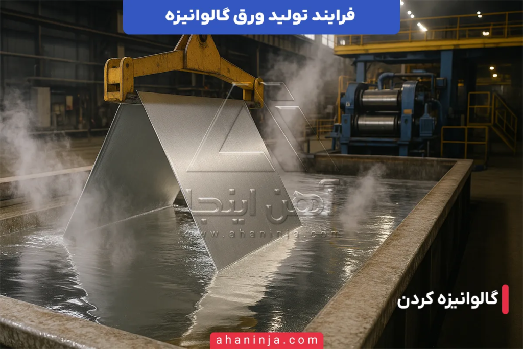 تولید ورق گالوانیزه