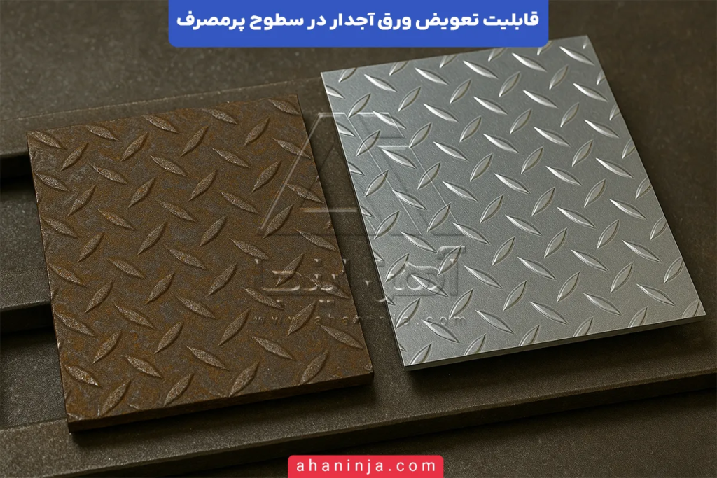 تعویض ورق آجدار