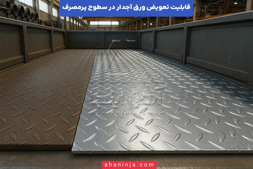 تعویض ورق آجدار