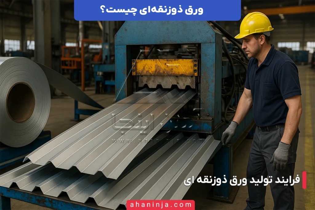 ورق ذوزنقه ای