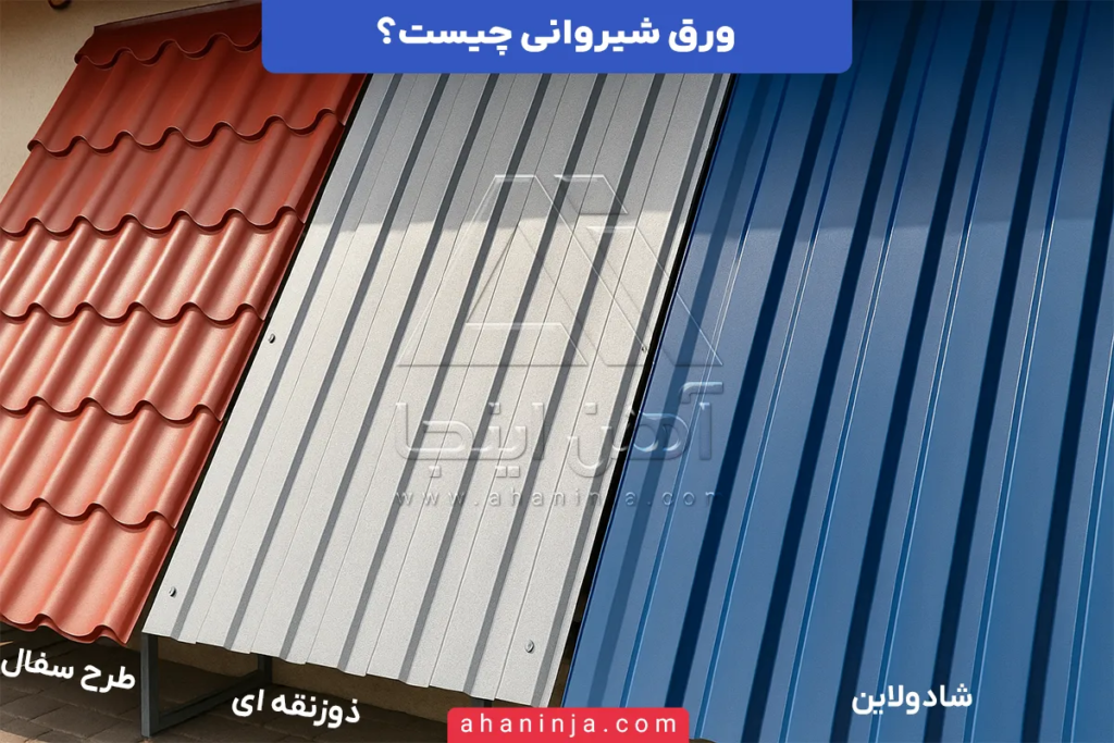 ورق شیروانی