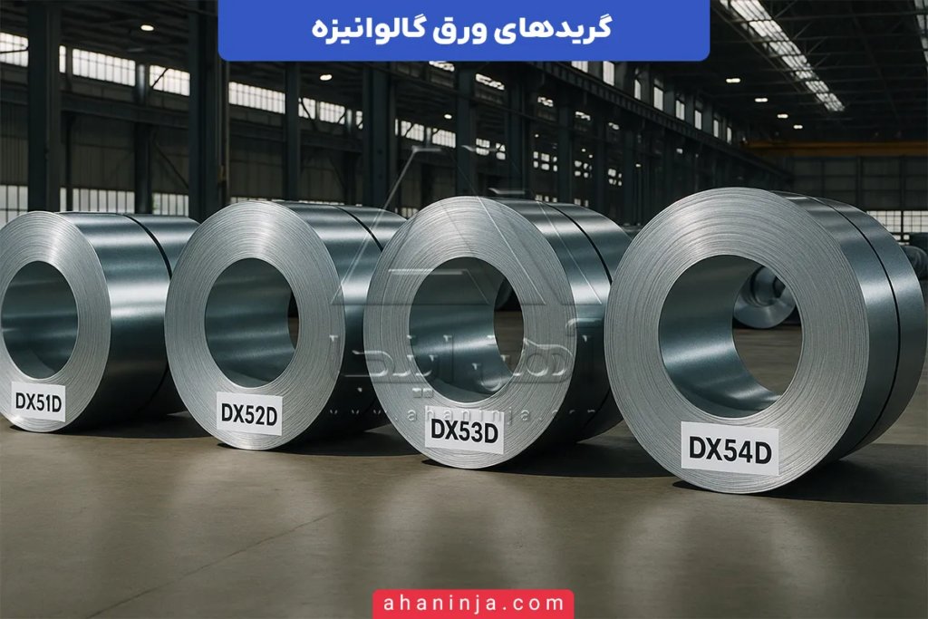 گرید های ورق گالوانیزه