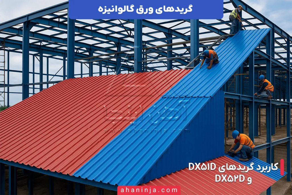 گرید های ورق گالوانیزه