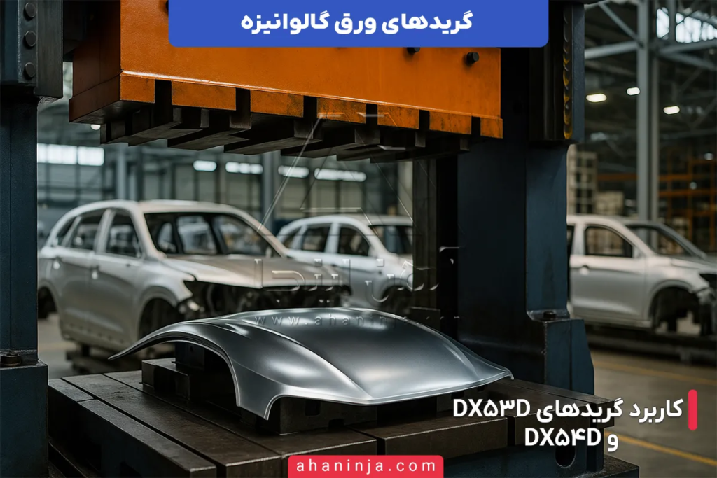 گرید های ورق گالوانیزه