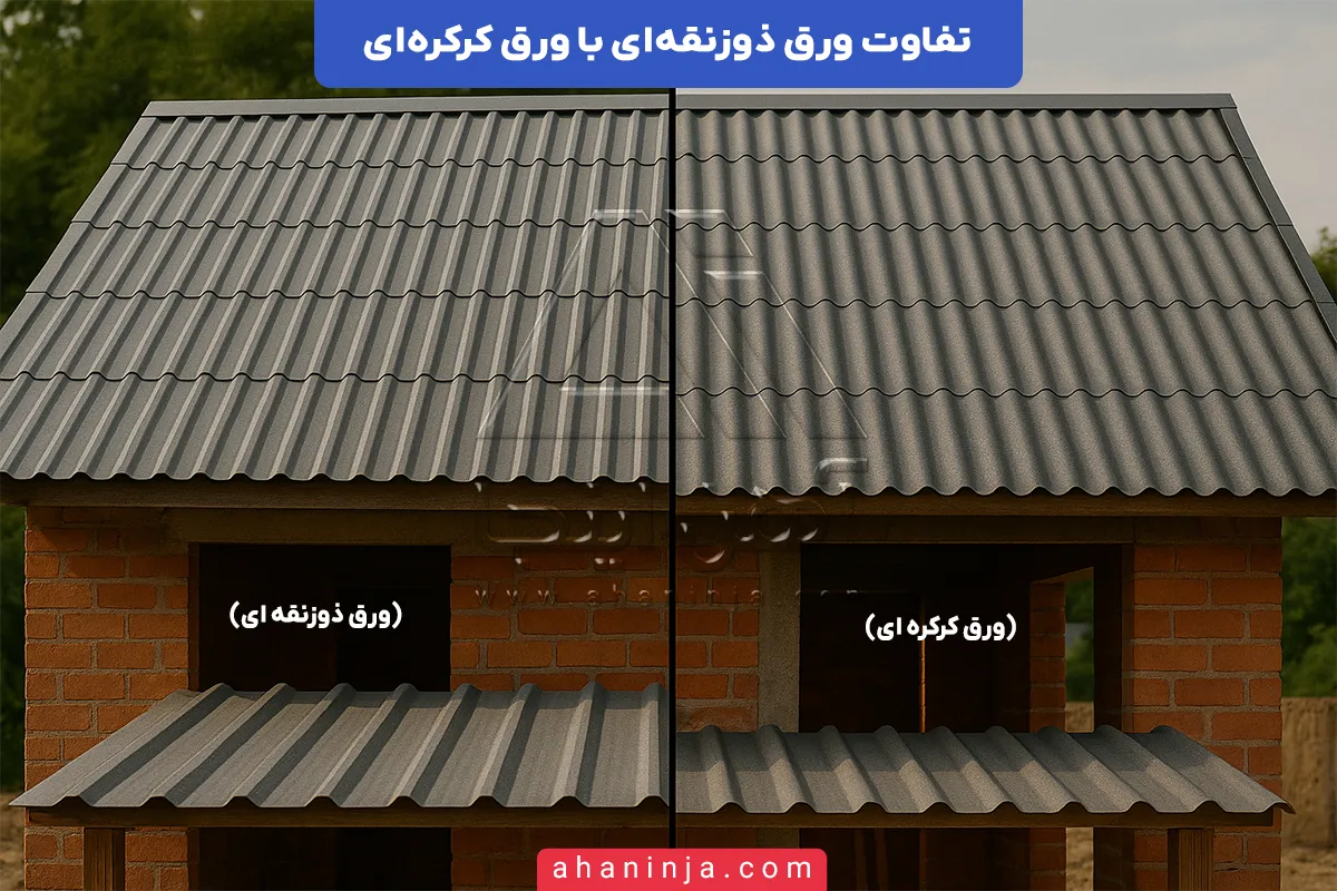 تفاوت ورق ذوزنقه ای و ورق کرکره ای