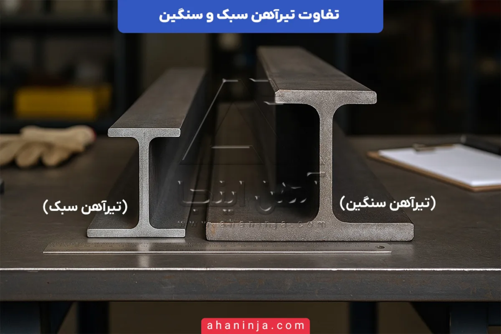 تیرآهن سبک یا سنگین