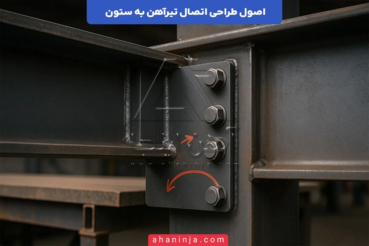 اصول طراحی اتصال تیرآهن به ستون