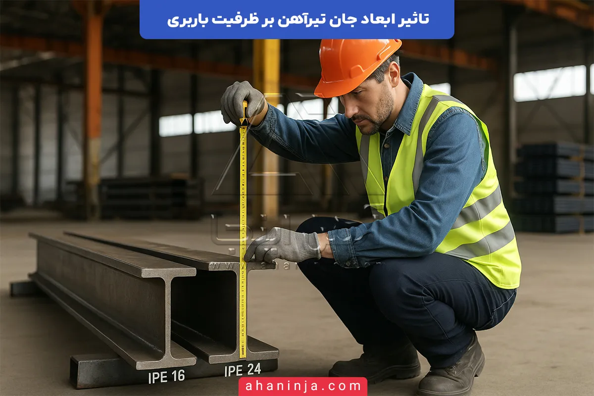تاثیر ابعاد جان تیرآهن بر ظرفیت باربری آن