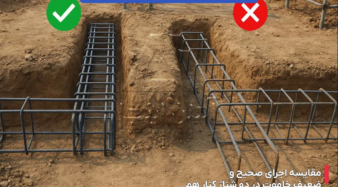خاموت در کدام بخش های سازه اهمیت بیشتری دارد؟