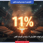 شوک عجیب به بازار فولاد، افزایش 11 درصدی قیمت آهن!