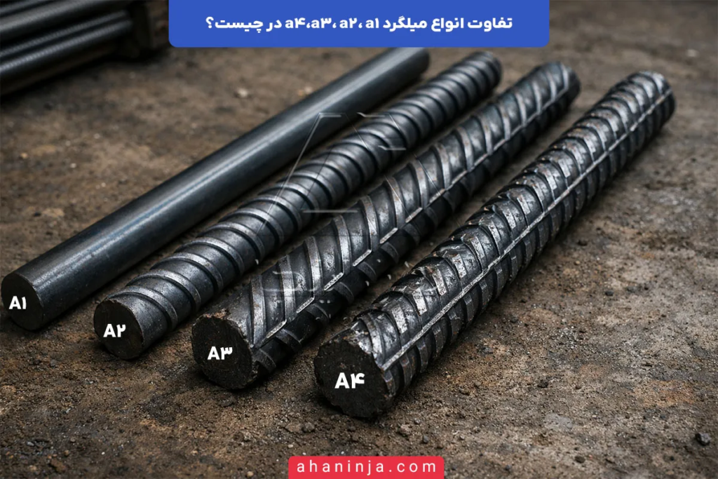 تفاوت انواع میلگرد a1 ،a2 ،a3 ،a4