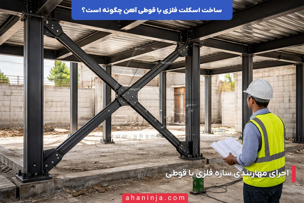 ساخت اسکلت فلزی با قوطی آهن چگونه است؟