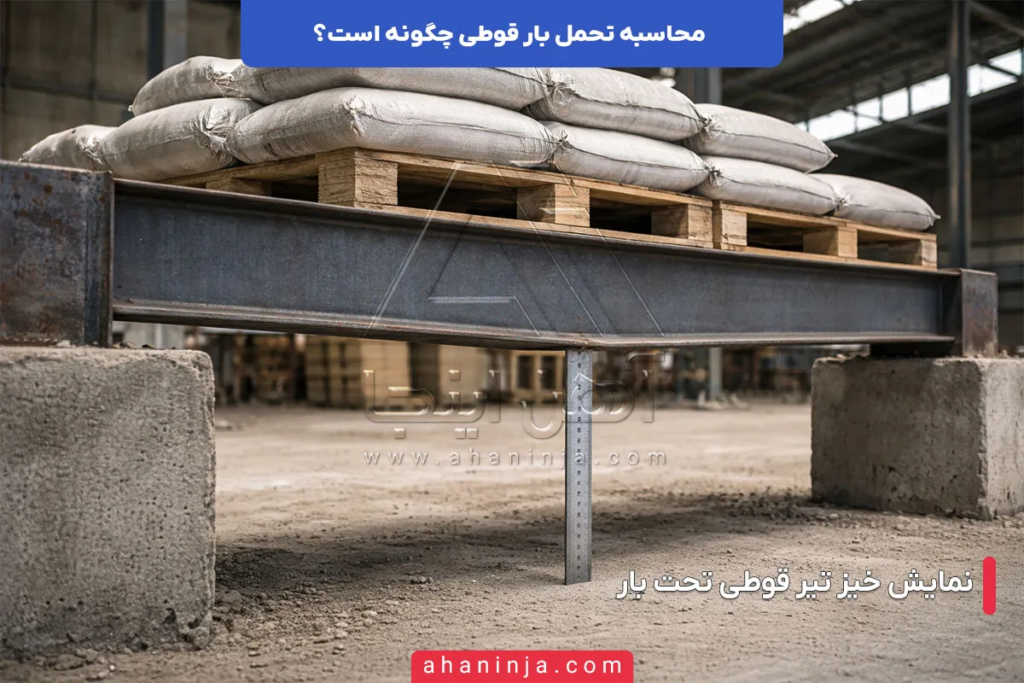 محاسبه تحمل بار قوطی چگونه است