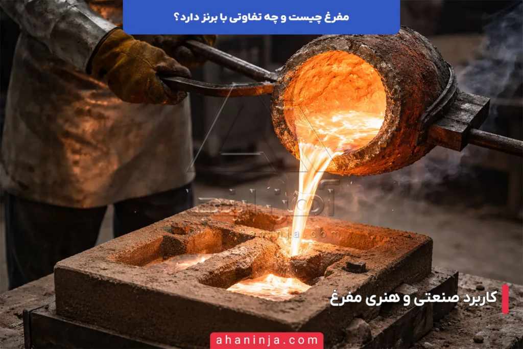 مفرغ چیست و چه تفاوتی با برنز دارد؟ 3 مفرغ چیست؟