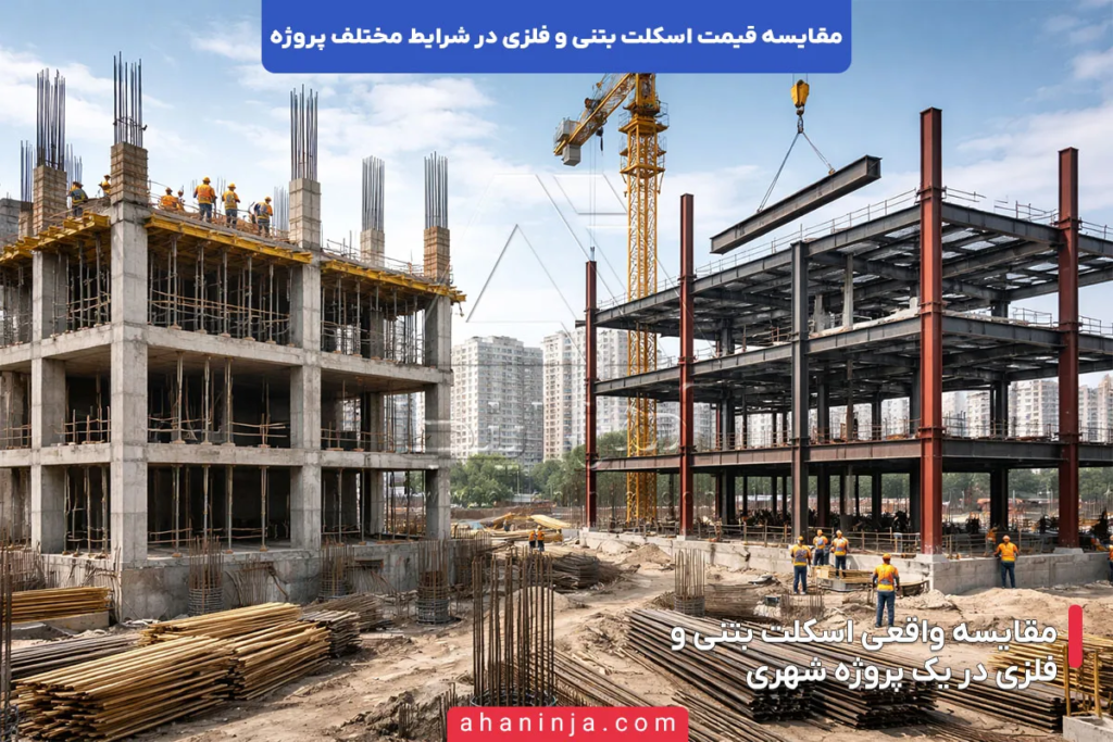 مقایسه قیمت اسکلت بتنی و فلزی در شرایط مختلف پروژه 5 مقایسه قیمت اسکلت بتنی و فلزی